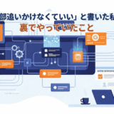 「全部追いかけなくていい」と書いた私が、裏でやっていたこと